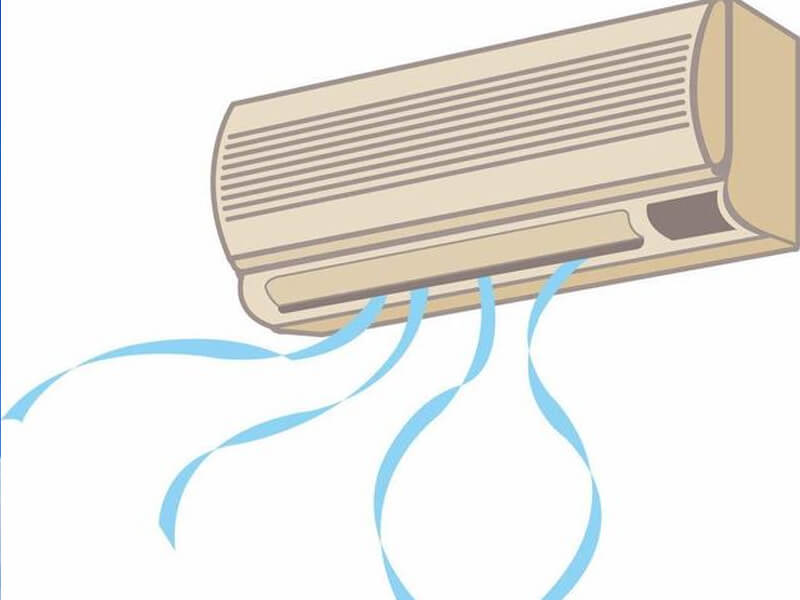 Dehumidification of air conditioning