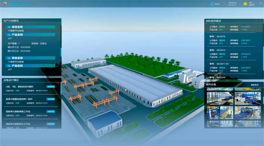 One-stop Cloud Platform for Visualization in the Bridge Industry