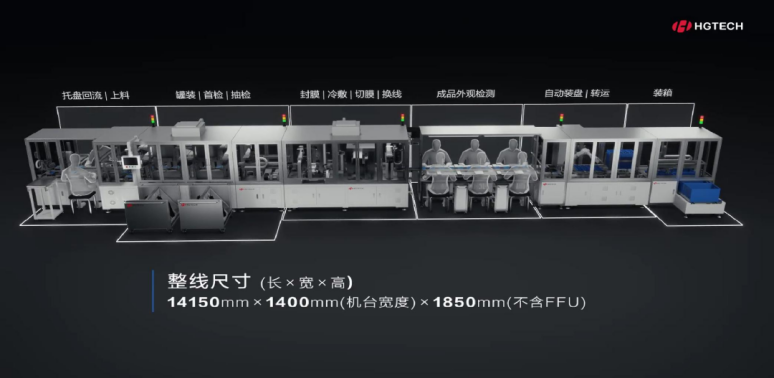 POCT Liquid Phase Biochemical Reagent Encapsulation Automation Production Line
