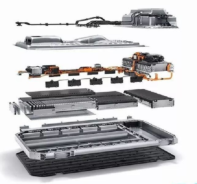 Battery PACK Production